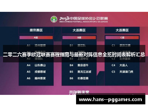 二零二六赛季欧冠联赛赛程指南与最新对阵信息全览时间表解析汇总 二零二六赛季欧冠联赛赛程指南与最新对阵信息全览时间表解析汇总