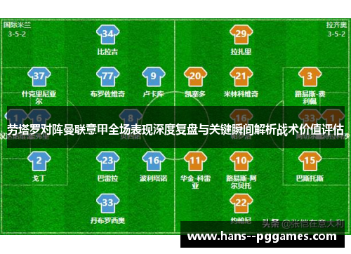 劳塔罗对阵曼联意甲全场表现深度复盘与关键瞬间解析战术价值评估 劳塔罗对阵曼联意甲全场表现深度复盘与关键瞬间解析战术价值评估