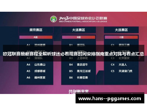 欧冠联赛最新赛程全解析球迷必看观赛时间安排指南重点对阵与看点汇总