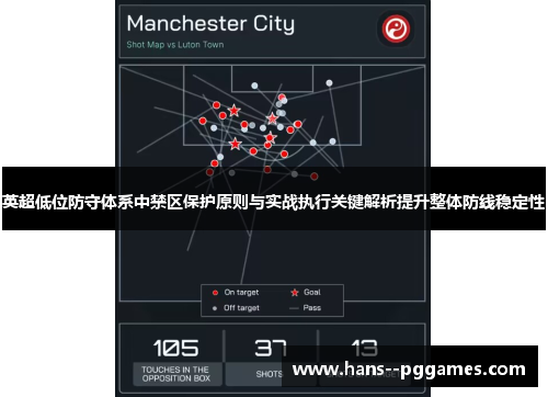 英超低位防守体系中禁区保护原则与实战执行关键解析提升整体防线稳定性 英超低位防守体系中禁区保护原则与实战执行关键解析提升整体防线稳定性