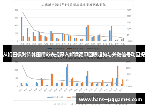 从姆巴佩对阵韩国精彩表现深入解读德甲回暖趋势与关键信号动因探